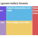 A series of laws and policies that regulate activities in India’s forests.